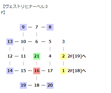 MAP3